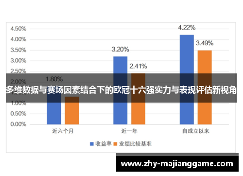 多维数据与赛场因素结合下的欧冠十六强实力与表现评估新视角
