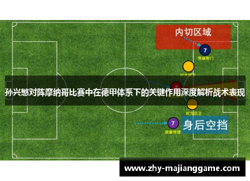 孙兴慜对阵摩纳哥比赛中在德甲体系下的关键作用深度解析战术表现