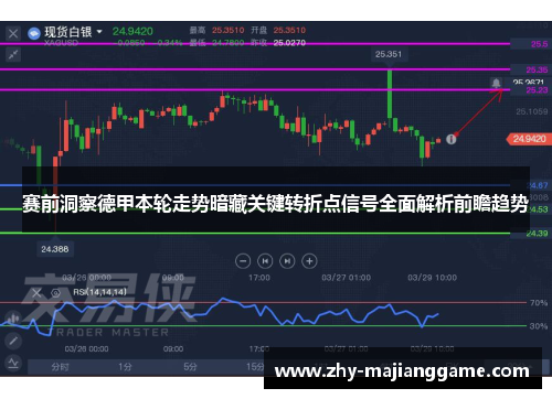 赛前洞察德甲本轮走势暗藏关键转折点信号全面解析前瞻趋势