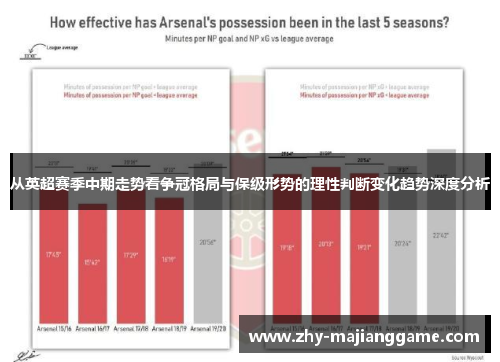 从英超赛季中期走势看争冠格局与保级形势的理性判断变化趋势深度分析